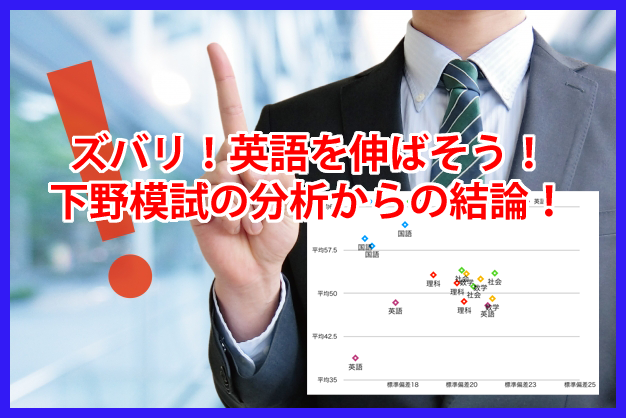 ズバリ！英語を伸ばそう！下野模試の分析からの結論！見学・体験授業・無料「個別指導　コーパス学院　電話028-341-8327　お気軽にお問合せ・ご相談下さい。受付時間11時～22時（日曜休み）栃木県宇都宮市石井町2568-1