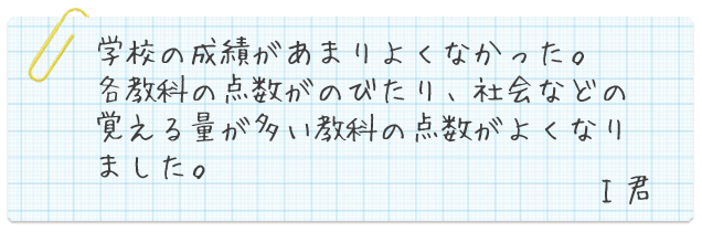 学校の成績があまりよくなかった。各教科の点数がのびたり、社会などの覚える量が多い教科の点数が良くなりました。